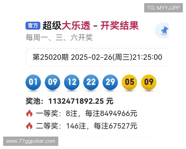 今日澳门新彩网开奖信息及最新开奖号码查询