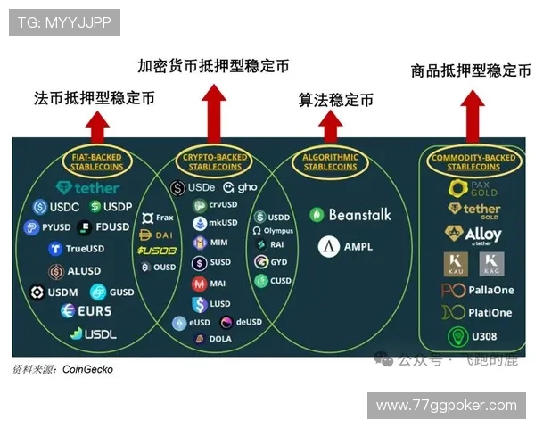 深入解析USDT混币器的工作原理与应用场景
